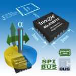 Figure 2. Melexis’ 3D magnetometer can be tuned to maximise power consumption, speed or signal integrity, depending on the application’s requirements.